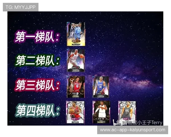球员如何提高突破能力，球员怎么升突